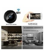 Wifi Magnet Camera